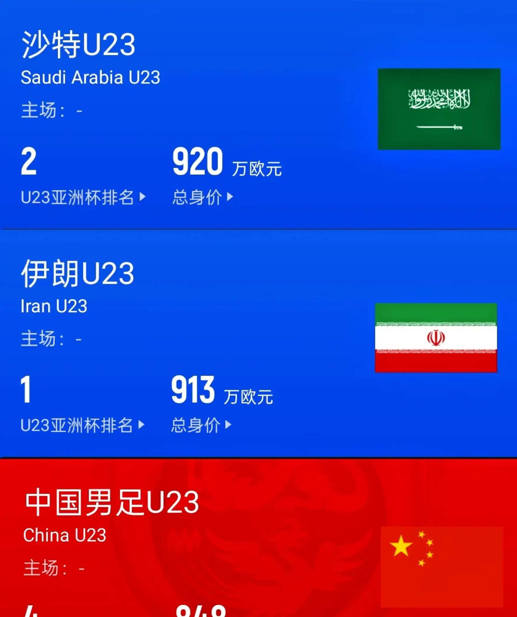 重磅！今晚孟菲斯灰熊备战欧联集结日成都蓉城备战英超，国际比赛日国际米兰调整名单以备意甲的简单介绍